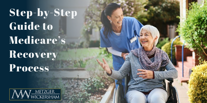 Mw-medicare-recovery-process.2007311137550-2